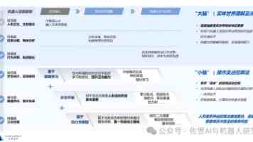 快手KAT系列编码大模型：开源背后架构解析与应用场景展望