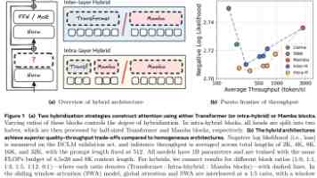 Next.js 13 App Router 速成：5分钟构建 Todo List 全栈应用
