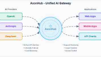 深入剖析 Linux 线程同步与互斥机制（下）：实战与避坑指南