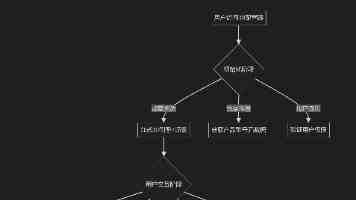 Windows 系统取证分析：从原理到实战技巧全解析