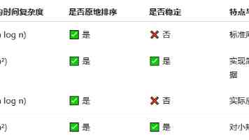 STM32F103VET6 PCB设计避坑指南：主控电路精讲与实战经验