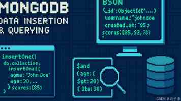IntelliJ IDEA 高级用法：从编辑器到 Java 开发的智慧大脑