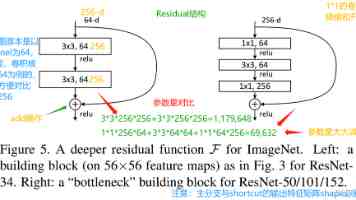 MacOS 玩转 Node：Homebrew 一键安装 NVM 及版本管理实战