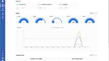 VS+Qt高效开发指南：AI时代快速上手，避坑实战经验