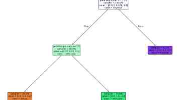 Linux 进程信号深度解析：从原理到实战，避坑指南