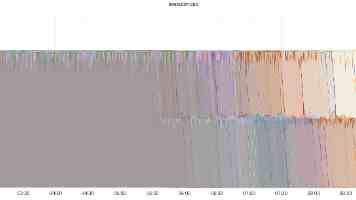 从零到一：HTML+CSS 打造高颜值果园水果店网页（附源码）