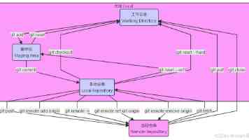 Python 神技：轻松将 PDF 转化为 JPG 图片，告别格式烦恼