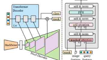 基于 SpringBoot+Vue+Uniapp 构建农产品展销平台：开题答辩全流程与高频问题解析
