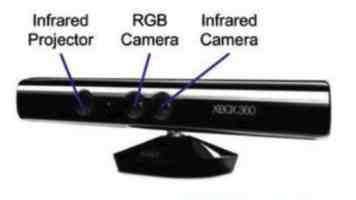 脑电波解码驾驶安全：Mentalab赋能汽车人机交互新纪元