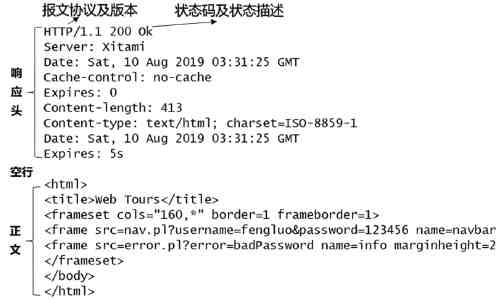 C++ 解释器模式：灵活定制语法规则，让你的程序更懂“人话”