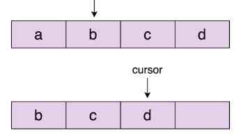 观察者模式：构建松耦合事件驱动架构的实践指南