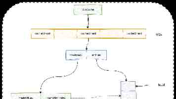 深入浅出：大语言模型（LLM）原理、应用与避坑指南