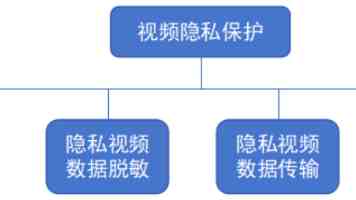 微服务架构下 Ribbon 的应用与优化：客户端负载均衡实战