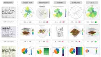 Flask CSRF Token 实现深度解析与最佳实践：避坑指南
