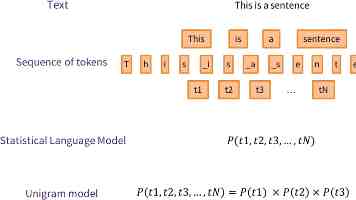 MongoDB GEO 位置服务：MS-Scope 优化实战指南