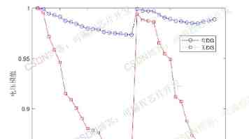 Spring Boot 缓存优化：从入门到精通，性能提升实战指南