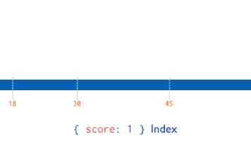 植物大战僵尸融合版：PC/安卓/iOS 下载安装避坑指南