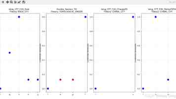基于 SpringBoot+Vue+Uniapp 构建农产品展销平台：开题答辩全流程与高频问题解析