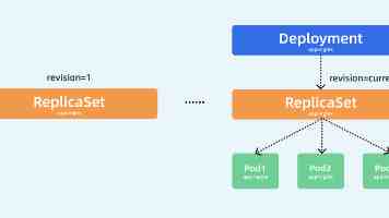 VS2019轻松查阅C++标准库版本：告别编译难题
