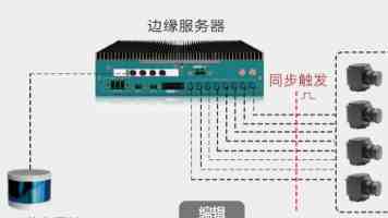 加速起飞！国内镜像助力 MySQL Docker 镜像极速安装指南