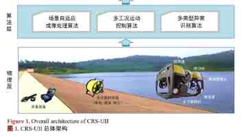 ArrayList remove 方法：避坑指南与性能优化