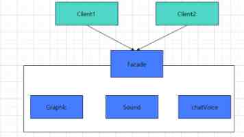 WPF 效果与可视化对象深度解析：性能优化与实战指南