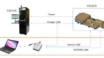 深挖 Linux 文件系统：C 语言如何玩转打开文件管理