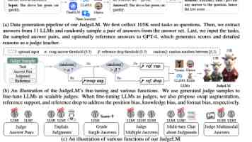 GUI高级工程师面试通关秘籍：深度剖析常见问题与解决方案