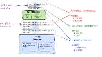 多线程并发：从单核瓶颈到性能质变的奇幻漂流之旅