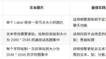 FPGA工程师年薪30W+：真实体验、技术栈与进阶之路