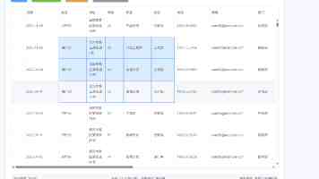 K-means 聚类算法：原理、实践与避坑指南