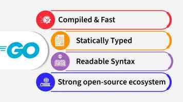 ArrayList remove 方法：避坑指南与性能优化