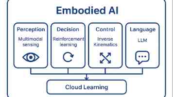 Sentinel 流量防卫结合 Docker 与 K8s 集群网关最佳实践