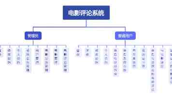 低成本实现：基于Flask+Vue的开源进销存仓库管理系统解决方案