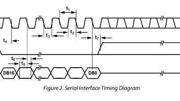 揪出真凶！DNS服务器无响应错误深度诊断与优化实战