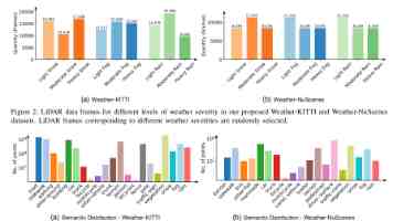 揪出真凶！DNS服务器无响应错误深度诊断与优化实战