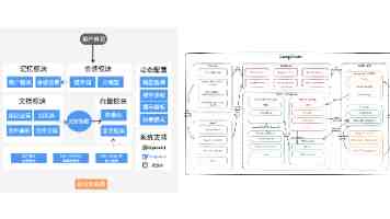 RIP 协议详解与 GNS3 实践：动态路由配置避坑指南