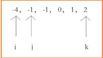 Rust 内存管理深度解析：变量、值与指针的艺术