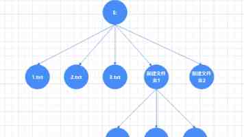 服务器惊魂夜：记一次 #打工人日报#20250929 事故复盘与优化