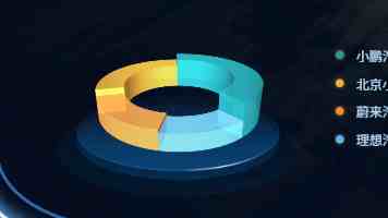 Android Framework深度定制：C/C++实战指南与性能优化