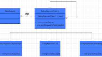 Qt开发进阶：十年老兵的实战心法与避坑指南