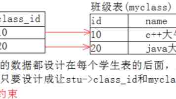 Python 入门指南：从 print、变量到运算，新手也能快速上手