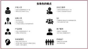 Spring AI 邂逅 DeepSeek：打造智能化聊天应用实战指南