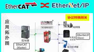 语义分割实战：从理论到PyTorch代码，避坑指南与数据集选择策略