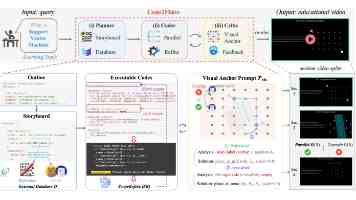 Windows、macOS、Linux深度对比：架构师教你选对操作系统