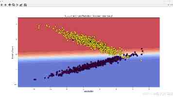 Hadoop加持：Python服装穿搭系统设计答辩全攻略