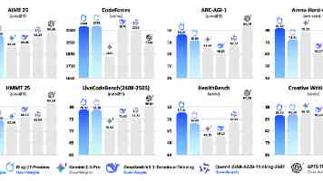 AI 编程 CLI 编辑器：心流 CLI、OpenAI Codex 与 Claude Code 横向评测