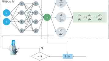 Linux 命令速查手册：从入门到精通，十年老鸟倾囊相授
