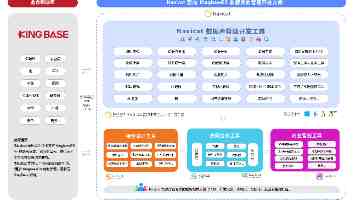 Kafka 渐进式安全升级：KRaft/Broker 零停机实战指南