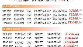Spring Boot 常用注解全解：原理、示例与避坑指南